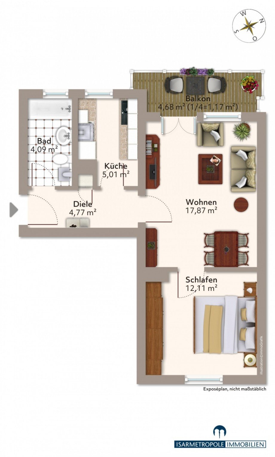 Grundriss Wohnung M�nchen